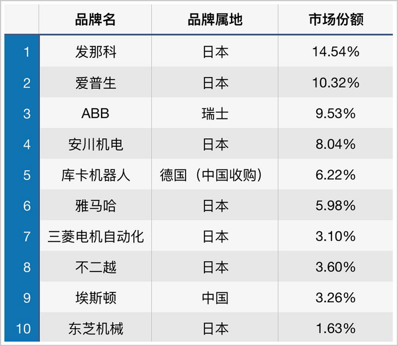 广东威捷照明有限公司，探索照明行业的卓越之路