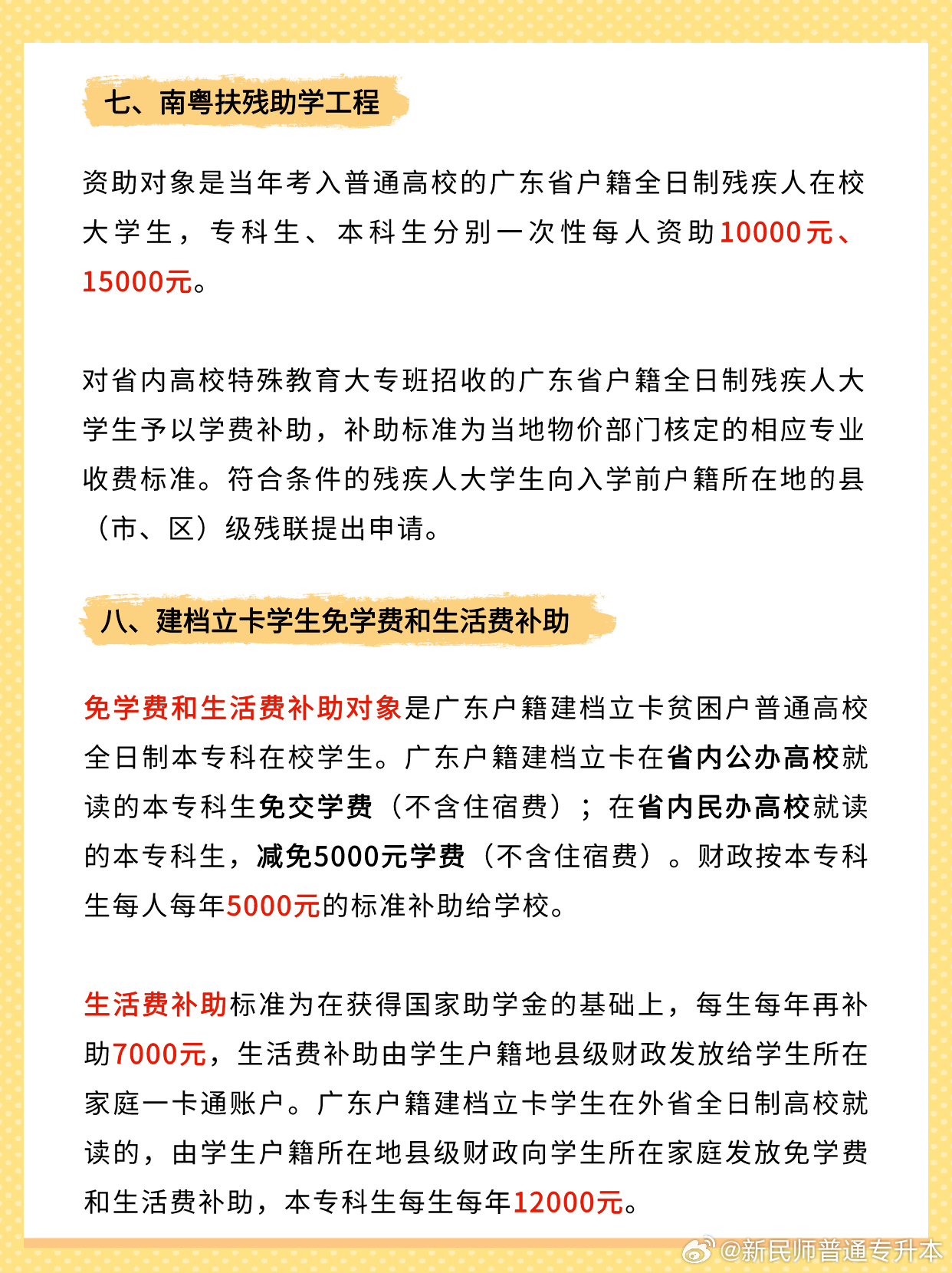 广东省专升本保送条件详解