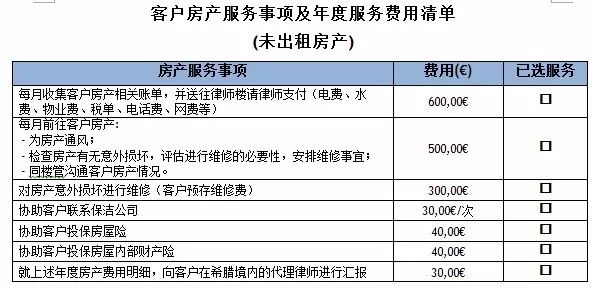 房产赠送需缴纳的税费概览