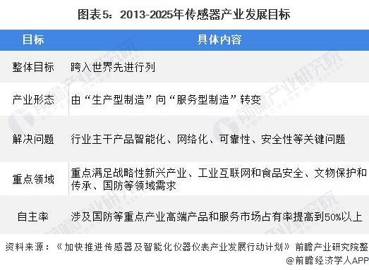 广东省医保续费规定，解读与理解