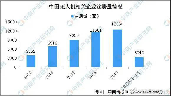 江苏科技人员数量，探究其现状与发展趋势