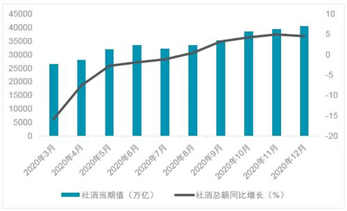 闽侯房产政策，推动区域房地产市场稳健发展