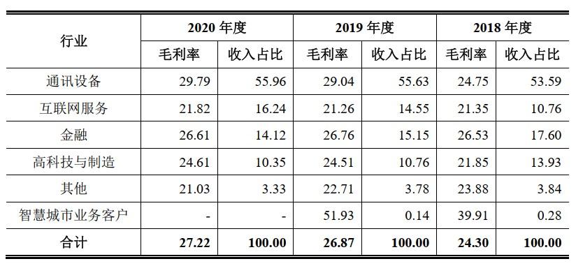 江苏阿里动力科技有限公司，动力科技的先锋