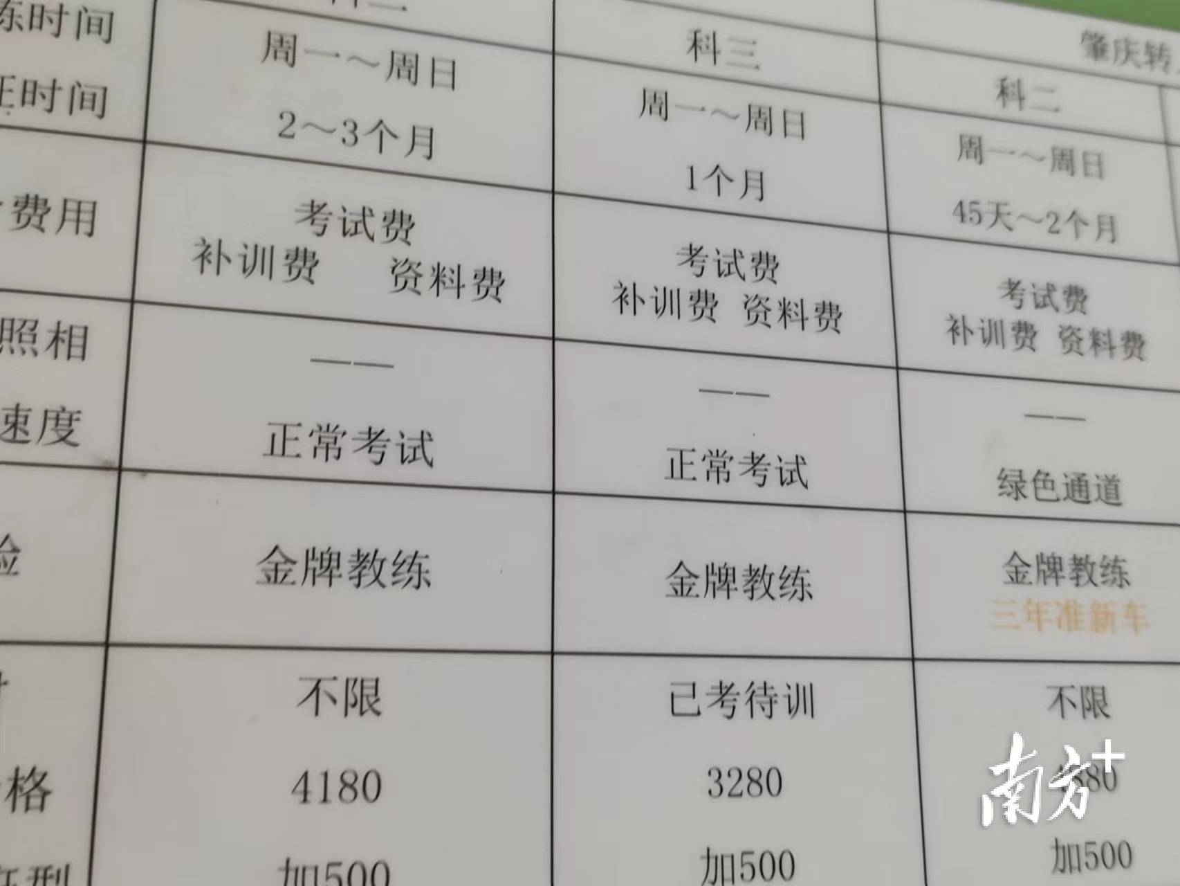 广东省驾照退学费政策详解