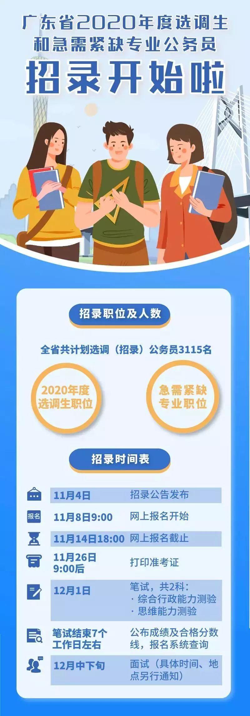 广东省定向选调生学校，培养新时代英才的摇篮