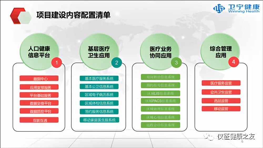 广东省卫生计生网，构建健康未来的重要力量