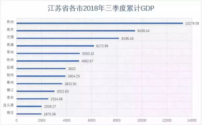 江苏科技数据统计，揭示一个创新繁荣的省份的科技进步