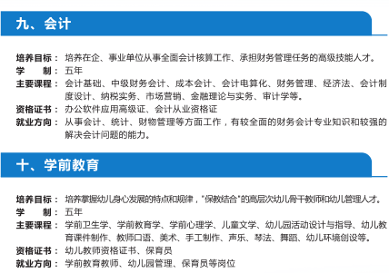 广东省专业学校大专教育概览