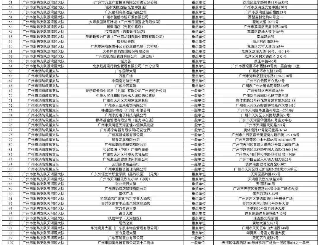 八个月宝宝支气管炎，了解、预防与治疗