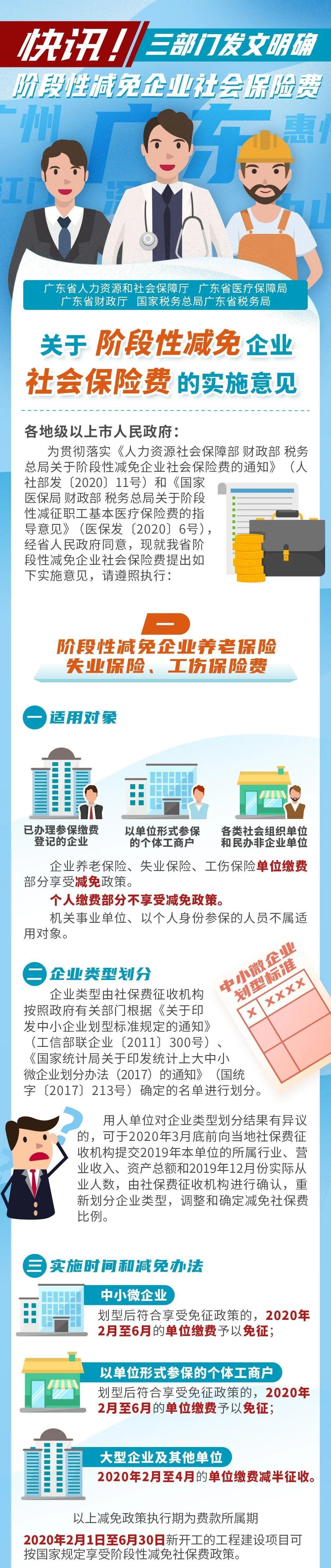 广东省社保联网，构建全覆盖、便捷高效的社保体系的探索与实践