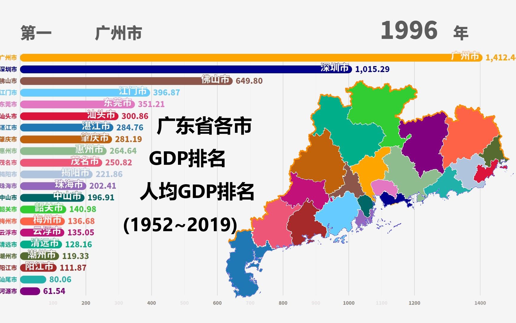 广东省GDP排名及其经济地位分析