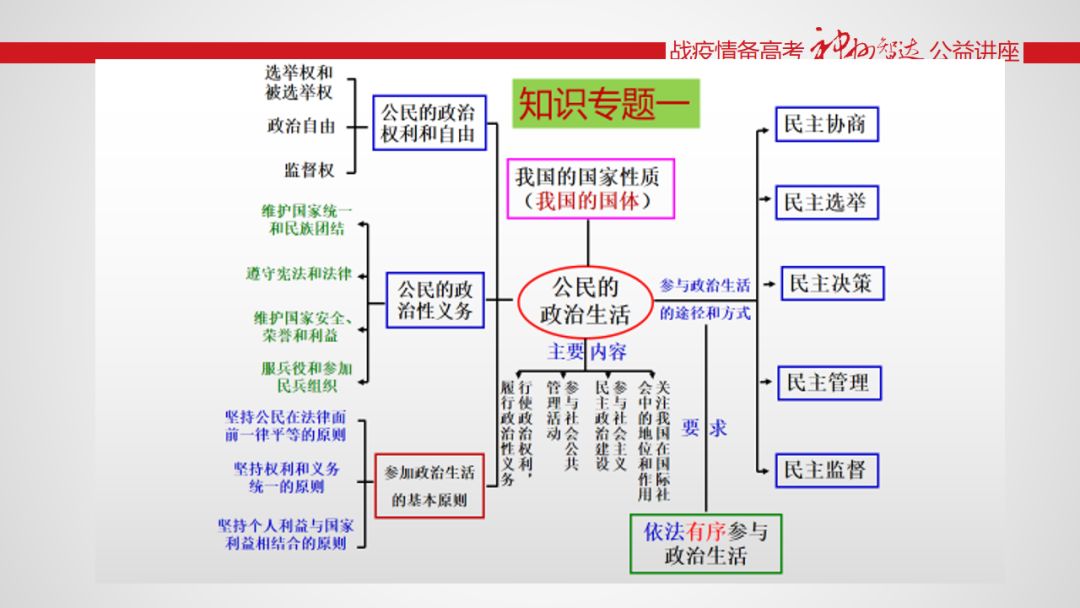 广东省考时间2020，全面解析与备考策略