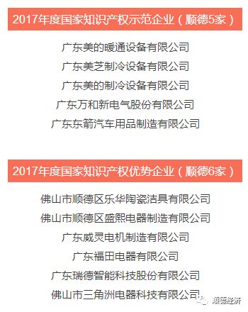 江苏与上海的科技实力，一项综合性评价