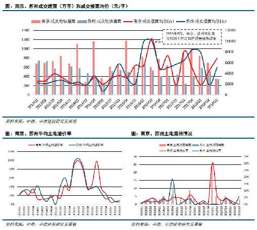 房产预售制度的深度解析