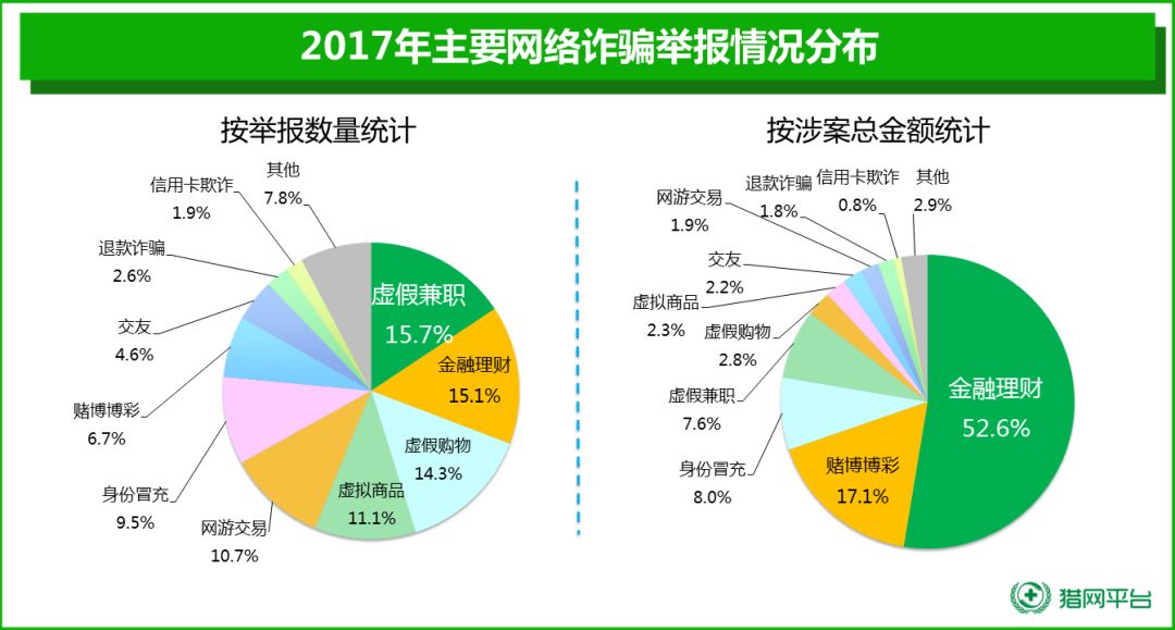 一个月消费多少钱，个人消费水平与财务管理的重要性