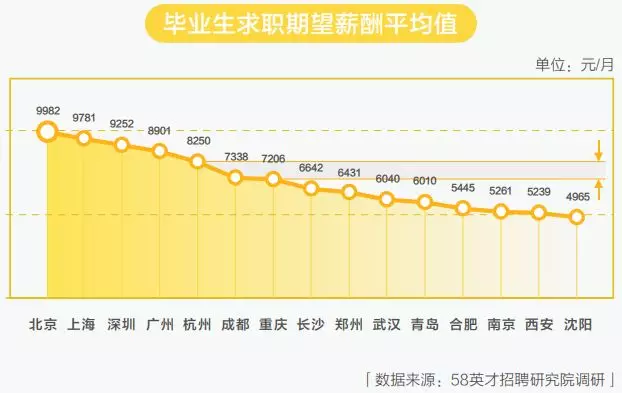 房产招聘信息全面解析，行业趋势、职位亮点与求职策略