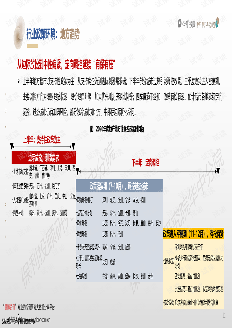 衡水房产信息深度解析