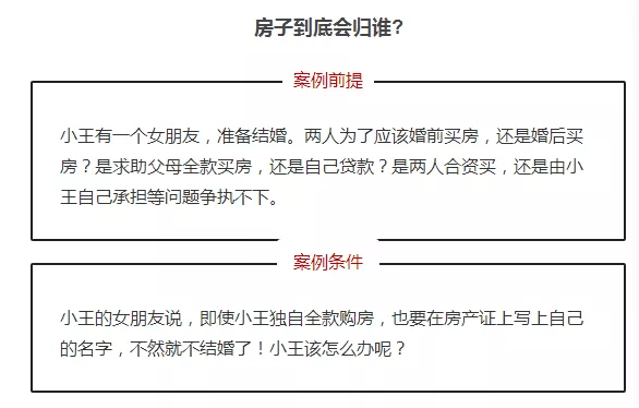 房产证与夫妻间的财产权益，解读婚姻中的不动产权利