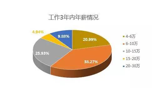 他人房产查询，法律、程序与透明度的探讨