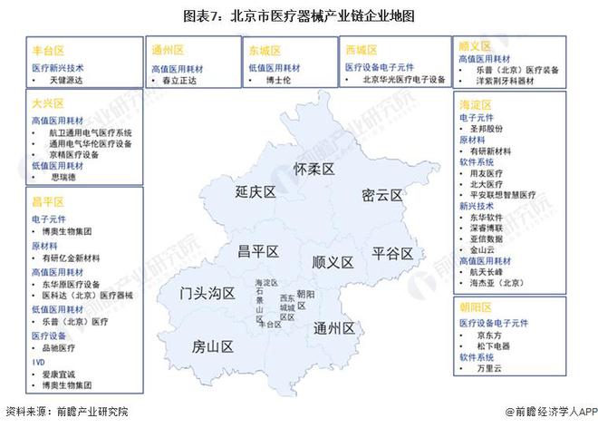 江苏各市科技发展状况探析