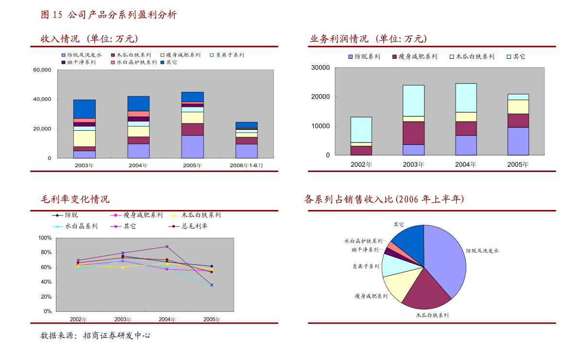 江苏龙控科技股票，探索与展望