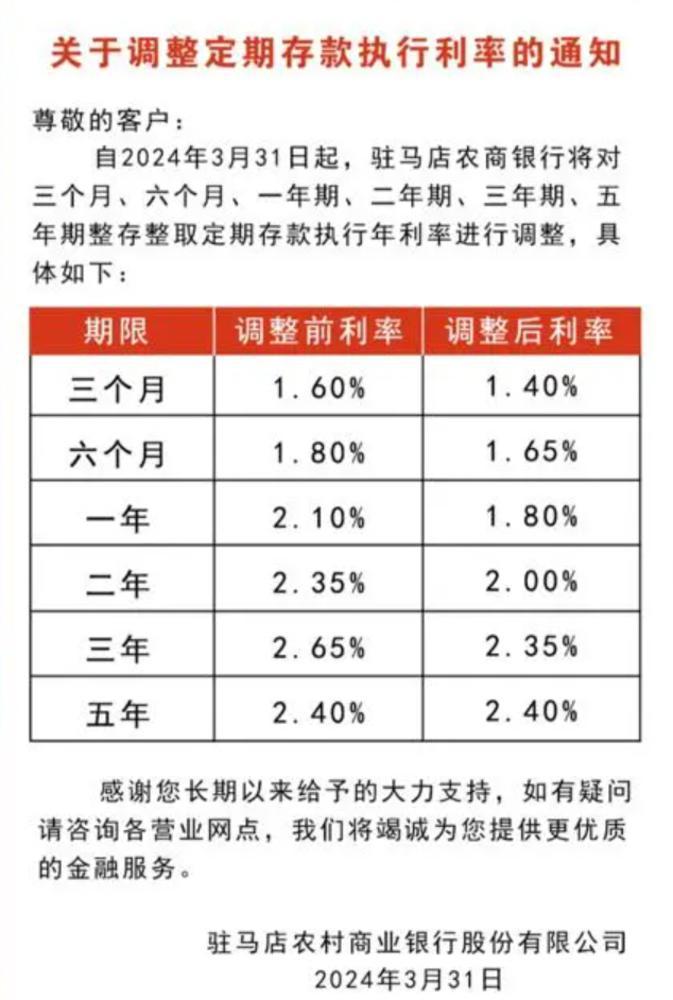 广东省银行存款利率探析