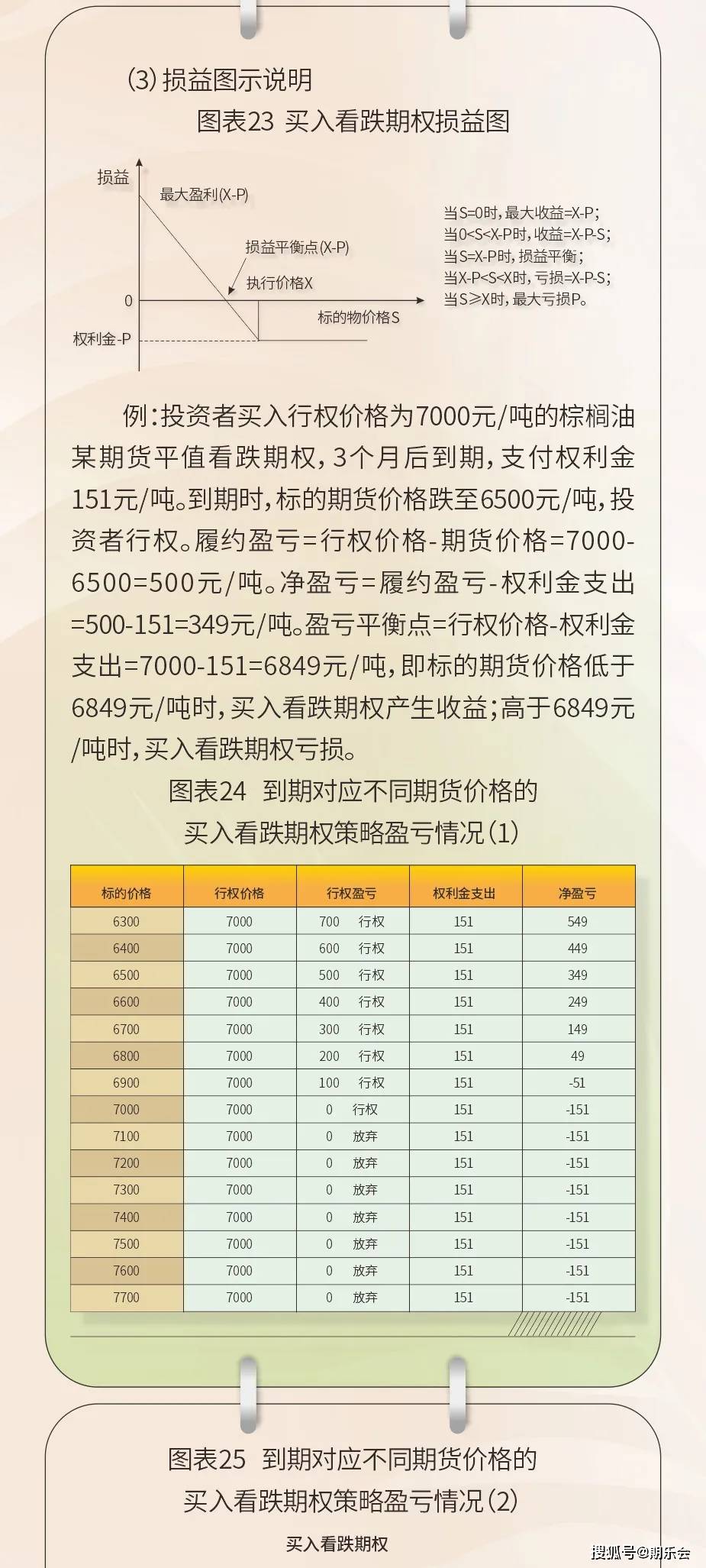 关于17个月宝宝发烧怎么办的实用指南