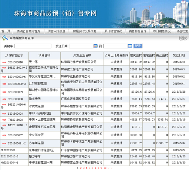 威海房产网签查询，便捷、高效的新时代房产管理方式