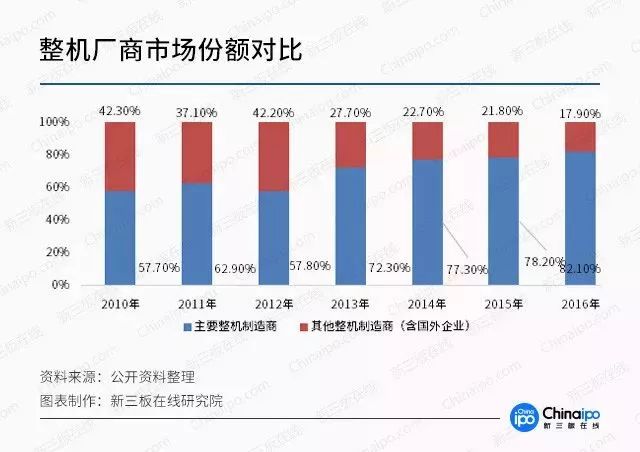 江苏金风科技产品参数详解