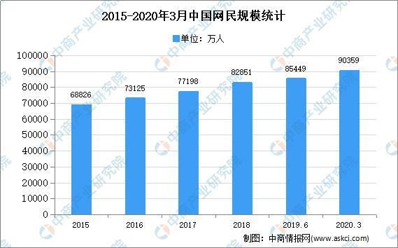 邛崃房产信息，市场现状与发展趋势