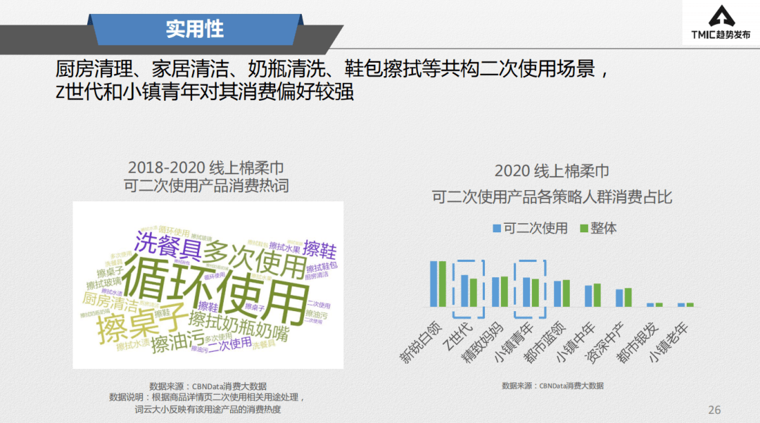 江苏制造电子科技的进货价，市场趋势与策略洞察